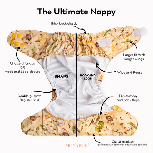 The Ultimate Wipeable Cloth Nappy 3.0 + INSERT SET | NEW