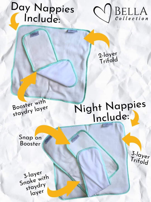 Bella Collection Double Row Night Nappy OSFM