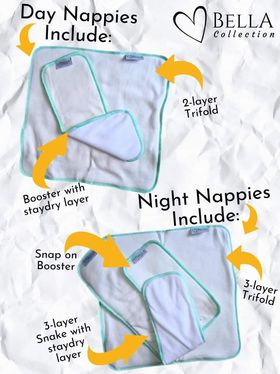 Bella Collection Single Row Day Nappy OSFM